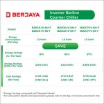 Inverter Barline Counter Chiller - Image 2