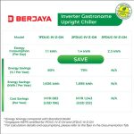 Inverter Gastronome Upright Chiller - Image 2