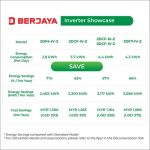 Inverter Rectangular Confectionery Showcase - Image 2