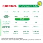 Inverter Upright Chiller - Image 3